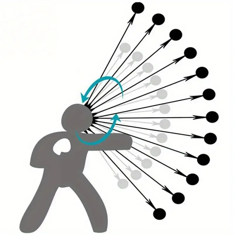 1/3Pcs Boxing Speed Ball Head- - Sports Equipment Meaning 评论和价格